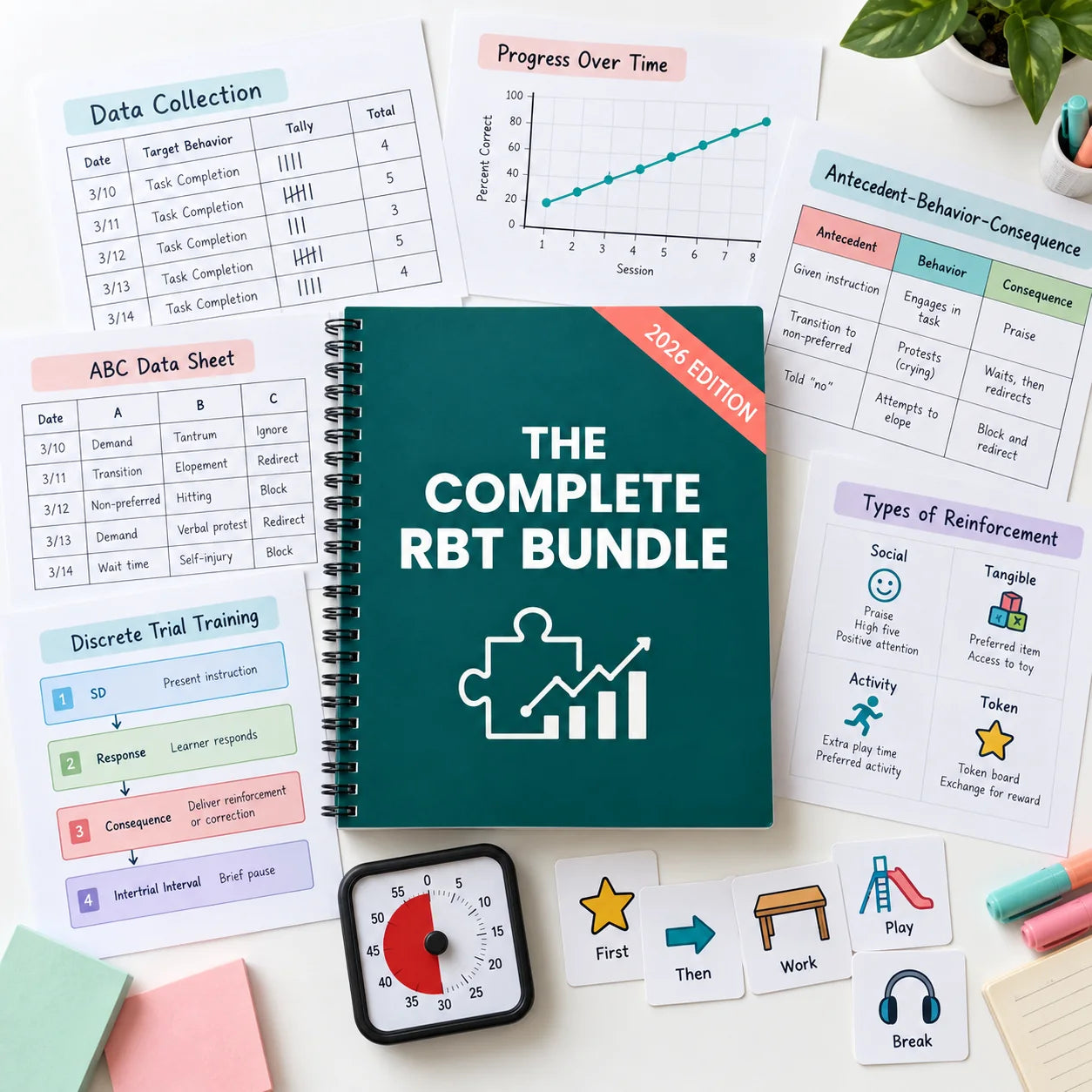 The Complete RBT Bundle cover